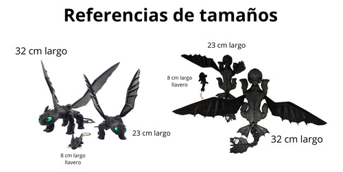 Muñeco De Furia Luminosa (toothless) Articulado De 23 Cm