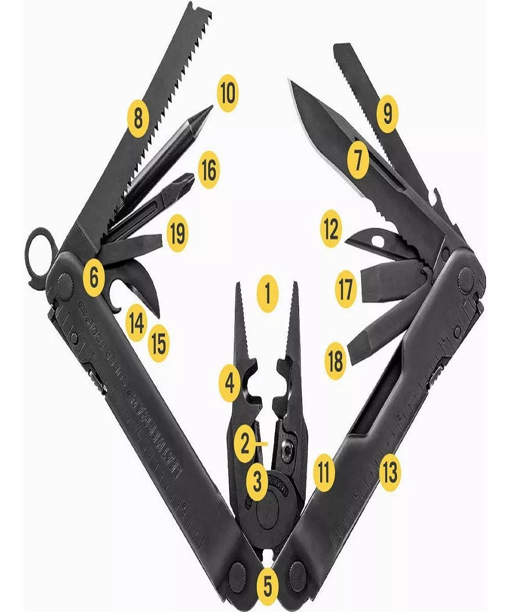 Primera imagen para búsqueda de leatherman