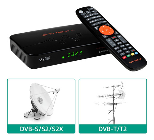 Decodificador Satélite/dtv Con Rf To Tv Y Hdmi