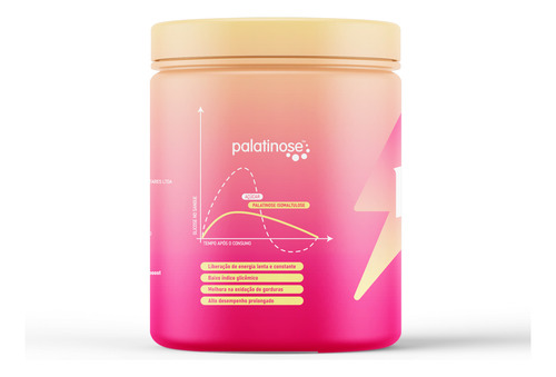 Pré Treino S/ Beta Alanina Pink Boost Taurina Colina Cafeína