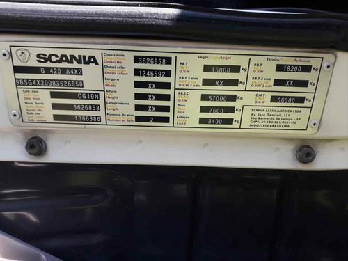 Caminhao Scania Scania 420