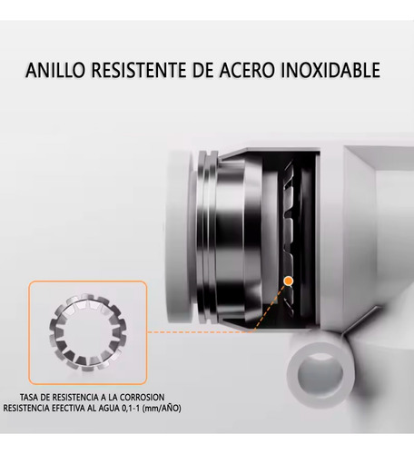 Conector Rápido Unión Valvula Retencion Tubo 6mm Neumática