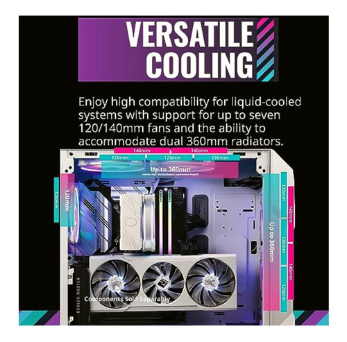 Cooler Master Gabinete Masterbox Td500 Mesh V2 Midi Tower,