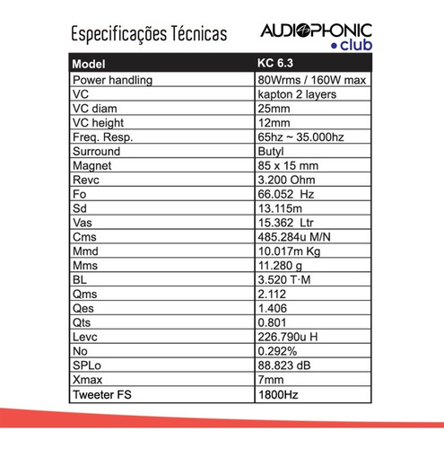Imagem 7 de 9 de Kit 2 Vias Audiophonic Kc6.3 6,5 160w Promoção