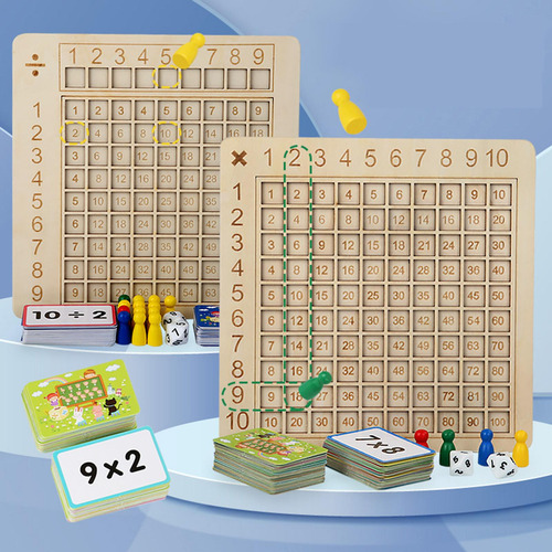 Tablero De Multiplicación, Juego De Mesa, Multiplicación