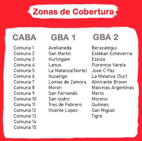 Duralba Techos Total Reduce Temperatura 4 Litros