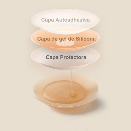 Cubre Pezones Para Mujer, 2 Pares Pezoneras Reutilizables