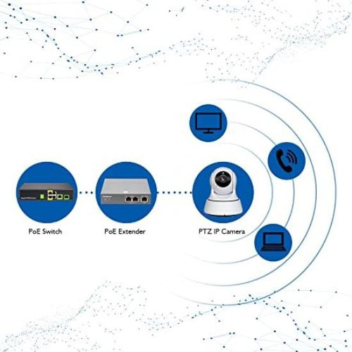 Extensor Gigabit Poe 1 En 2 Puertos Funciona Con Conmutador