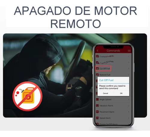 Gps Localizador 4g Rastread Auto Moto App Gtis