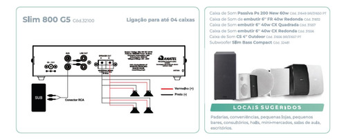 Kit Frahm Slim 800 Com 4 Caixas Ps200 Preta + Cabo 100m