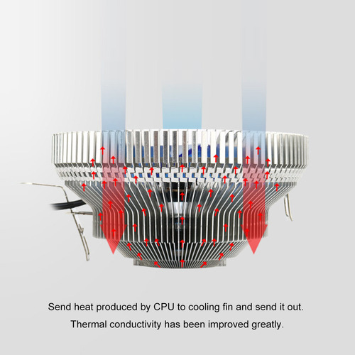 Ventiladores De Cpu, Dissipador De Calor Intel Cpu Heatpipe