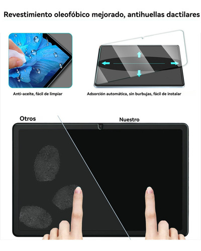USTIYA 2x Mica Cristal Para Redmi Pad Pro/poco Pad 12.1" Pulgadas Protector Templado Pantalla
