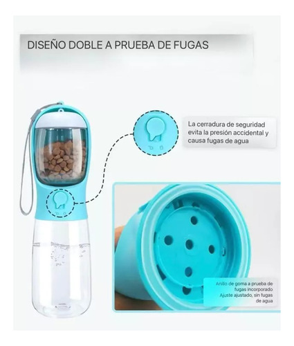 Botella 2 En 1 Para Agua Y Comida De Mascotas 550 Ml Gascky Celeste