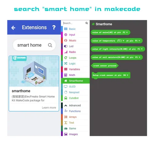 Elecfreaks Microbit Smart Home Kit Para Niños Micro:bit Kit