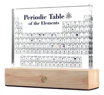 Comprar Tabla Periódica Con Elementos Reales En Su Interior, Tabla D