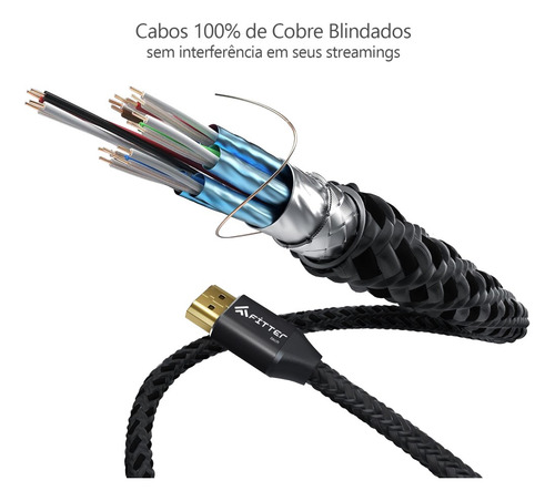 Cabo Hdmi 8k Com 2 Metros 48gbps 144hz 3d Ready Fhb2 Fitter