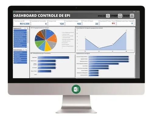 comprar Planilha Dashboard Controle De Epi