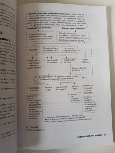 Fibrosis Quística. Dr. José Luis Lezana Fernández Y Otros.