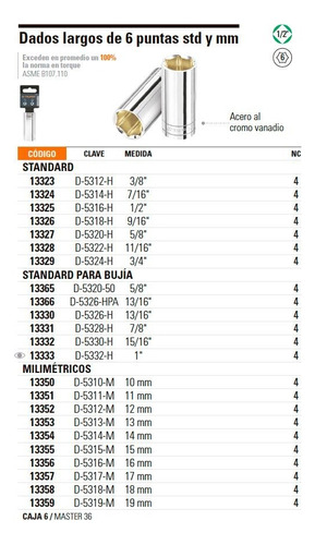 Dado 1/2' 6 Puntas Standard Largo 7/8' Truper 13331 Color Plateado