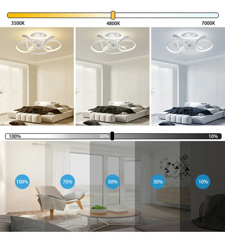 Ventilador De Techo Con 14in Aspas Led Con Luz Ajustable 60 M 50 Blanco Plástico 6