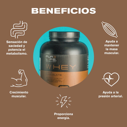 Pur3 L1fe Proteina | 100% Whey Protein | 4.5 Lbs | Chocolate