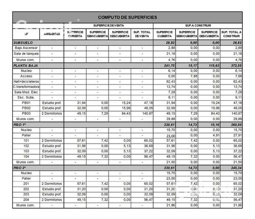 Imagen 28 de 30 de Planos Aprobados! Se Toman M2 En Parte De Pago!lideres En Terrenos