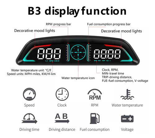 Obd Velocímetro Universal Con Manómetro Inteligente