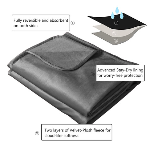Manta De Cama Para Mascotas Ameritex Reversible 100% Imperme