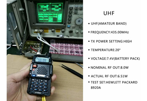Baofeng Uv5r Radio De Dos Vías De Alta Potencia Radio ...