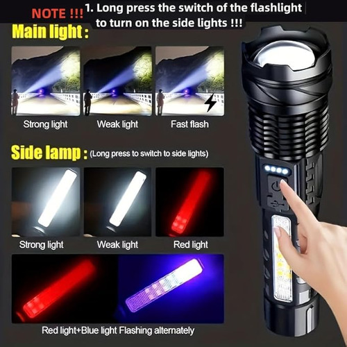 Linterna De Alta Luminosidad Con Recargable Por Usb, Haz De