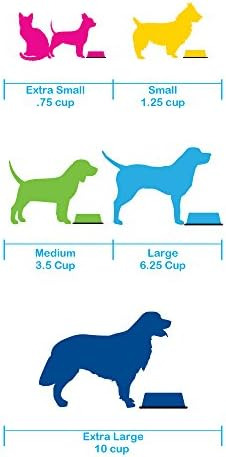 Platinum Pets Tazón Para Perros De Acero Inoxidable Sin Punt