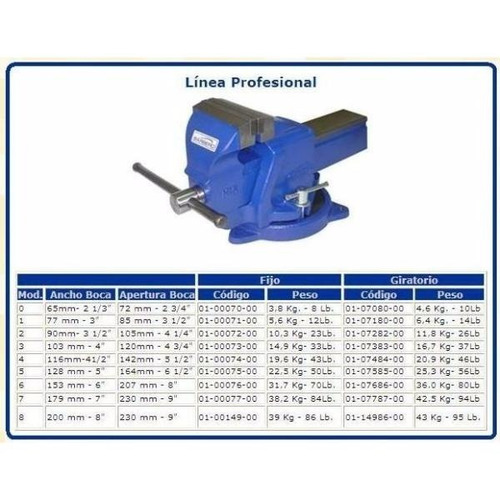 Morsa De Banco Barbero Numero 2 Profesional Azul