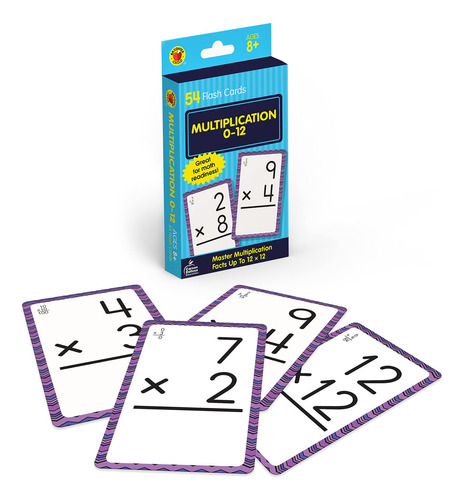 Tarjetas De Aprendizaje Multiplicación Del 0 Al 12