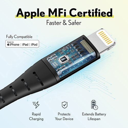 Apple Lightning Cable, Cargador Rápido Certificado Por Mfi P