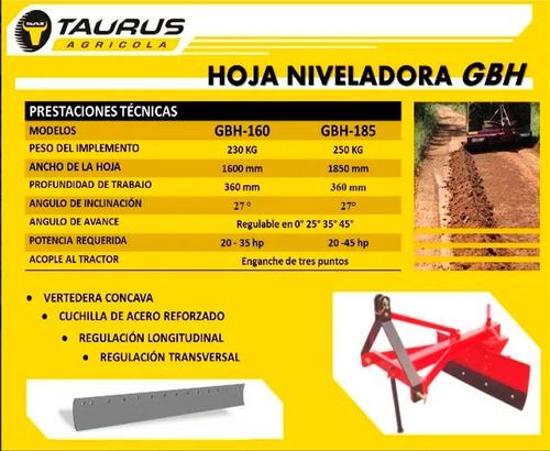 Hoja Niveladora Gbh 160 Taurus Maquinaria Agricola