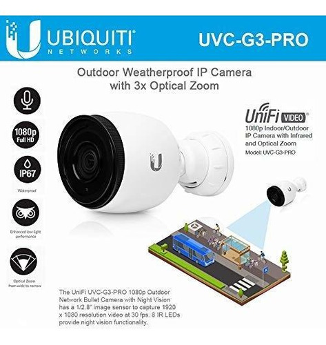 Seguridad Hogar Unifi Uvc G3 Pro Camara Ip 1080p