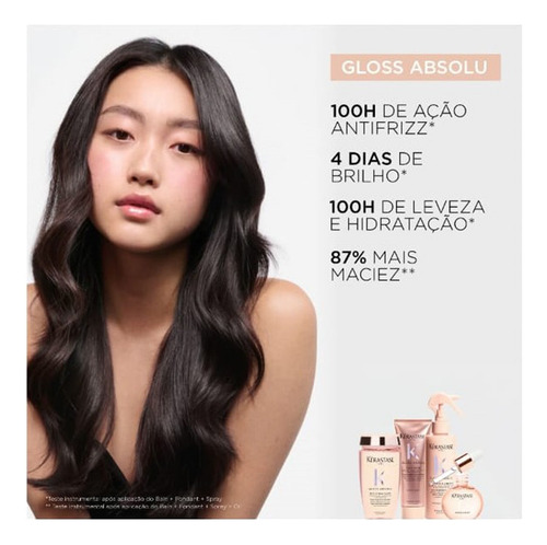 Kérastase Gloss Absolu Kit Shampoo E Condicionador 250ml Cd