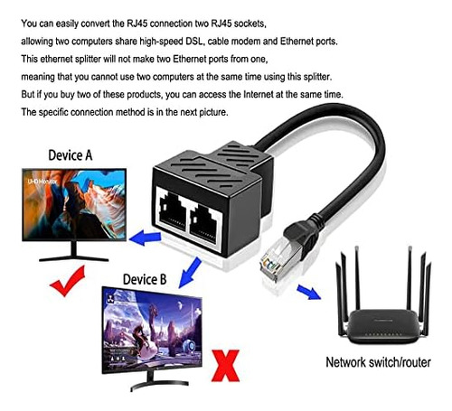 Divisor Ethernet 1 A 2 Adaptador De Red Macho A Hembra Rj45,
