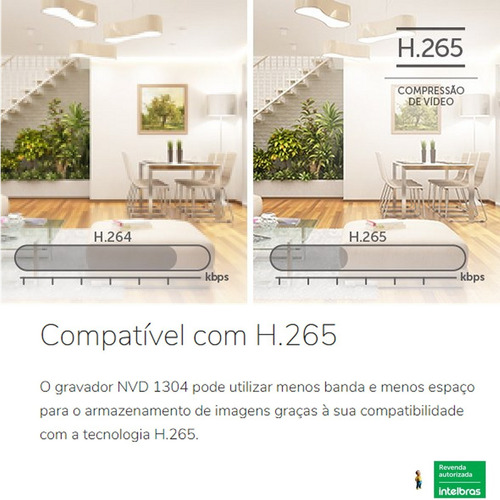 Imagem 4 de 5 de Nvd 1304 Gravador Intelbras Para 04 Câmeras Ip 6mp H.265