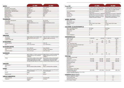 Imagen 11 de 13 de Volkswagen 24-280 Constellation Advantech, Con Motor Man D08