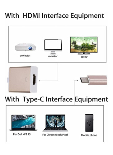 Adaptadortipo C A Hdmi De Aluminio 4k Cable