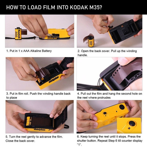 Película Rosa De La Cámara 135 De Kodak M35 Con La Máquina R