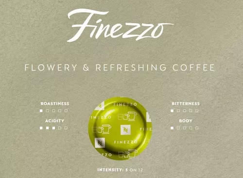 Cápsulas de café Finezzo Nespresso