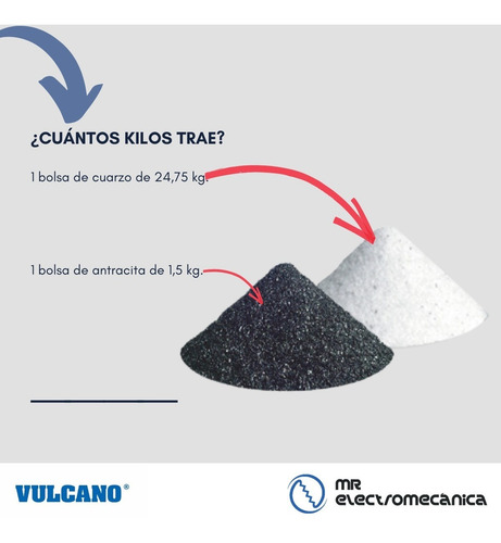 Media Carga Filtrante Para Filtro Vulcano Vc 30