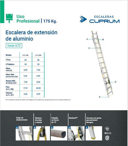 Escalera De Aluminio Extension De 7.62m Cuprum 672-28 Pro