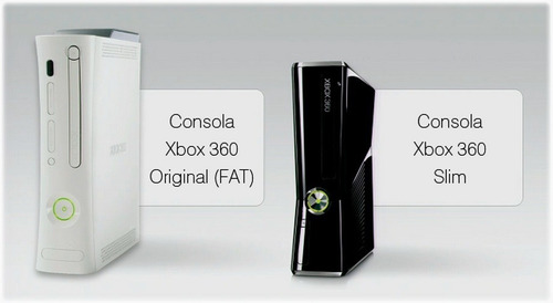 Soportes De Pared Para Xbox 360 Slim Reforzado Con Tornillos
