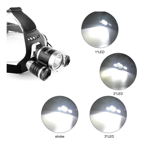 Imagen 6 de 10 de Linterna Led Recargable Minero Vincha 3 Cree T6 Usb 12v
