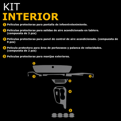Gadget Collection Mx Protector Interior Kit Ppf Para Buick Envista 2023-2025 Color Transparente