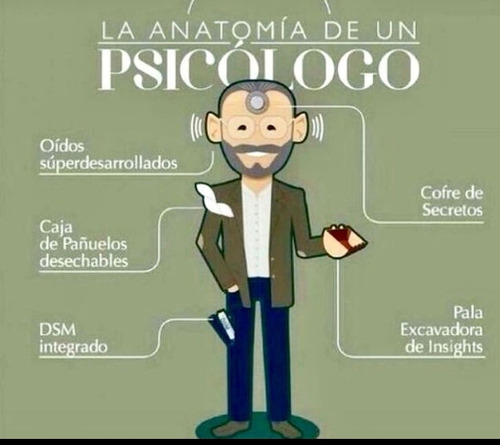 Imagen 3 de 7 de Psicóloga Cognitiva Conductual. Ansiedad Y Depresión. Online