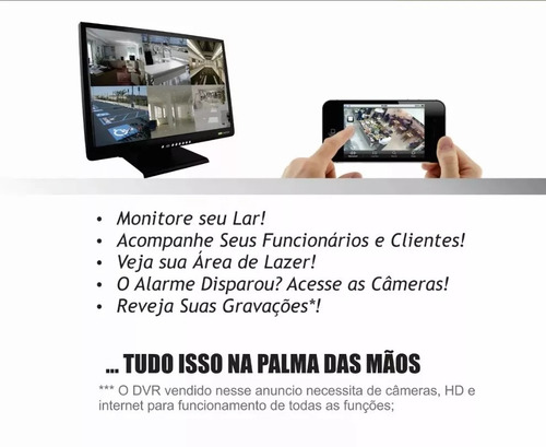 Dvr Hd Hikivison 4 Canais